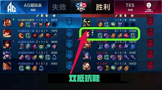 能按期履行 能按期履行